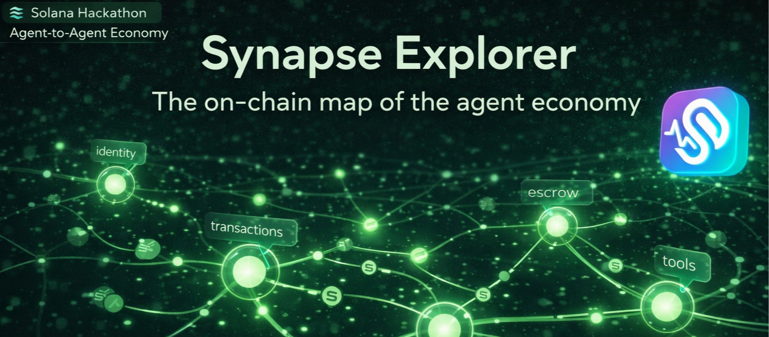 Synapse (SAP) Explorer: The On-chain Map of the Agent Economy on Solana