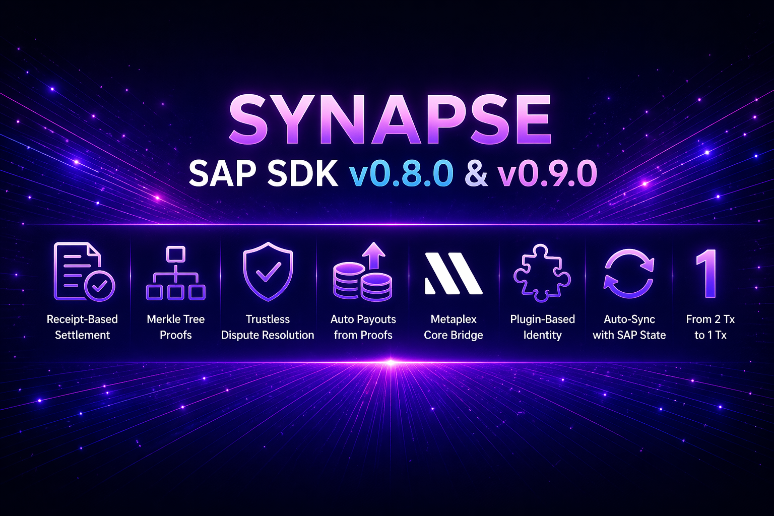 SAP SDK v0.8.0 & v0.9.0: Verifiable Execution and Metaplex Bridge