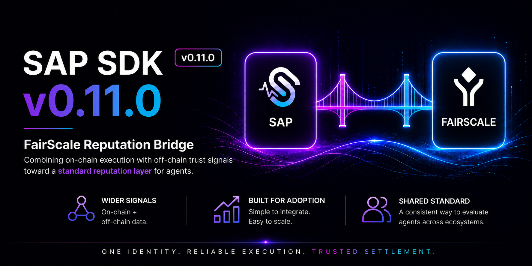 SAP SDK v0.11.0: FairScale Integration and Unified Reputation
